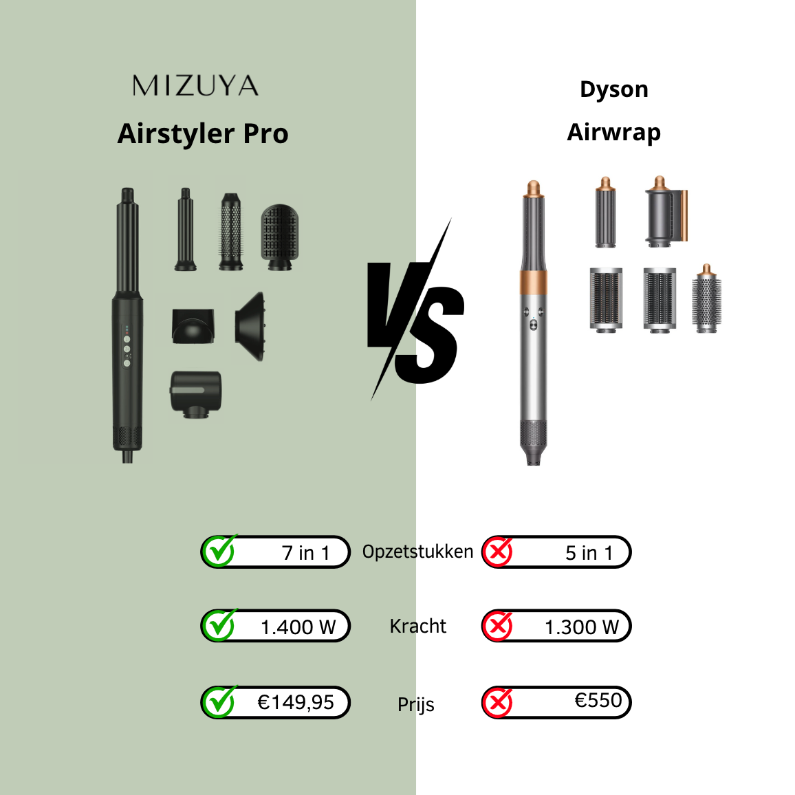 Airstyler Pro 7-in-1 Mizuya Airwrap